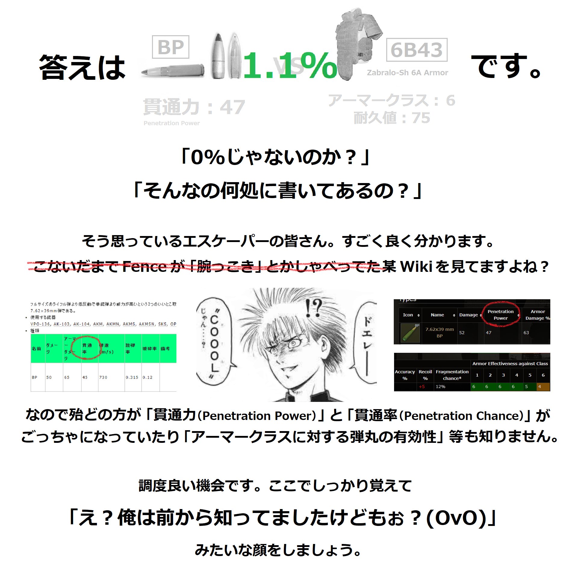 えみりお 今回は結構な数のエスケーパーさんが知らない 弾丸vs装甲の 貫通率 についてまとめてみました 以前の話はapexで例えると 白アーマーより紫を着たほうが良いです 的な話でしたが もう少し進んだ話になります 貫通力 Penetration Power