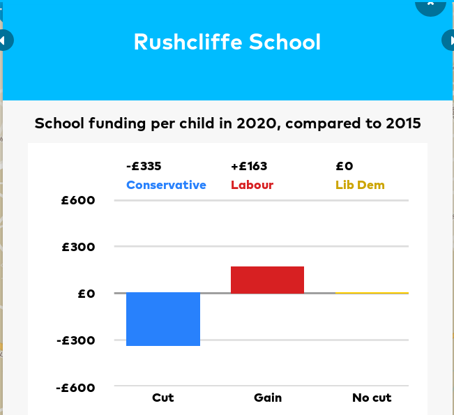 RushcliffeLab's tweet photo. It doesn't get any clearer than this: 

Tell your friends about this website and ask them to look up their local school

https://t.co/3SdHL2jDDK https://t.co/BqZ1almzZD