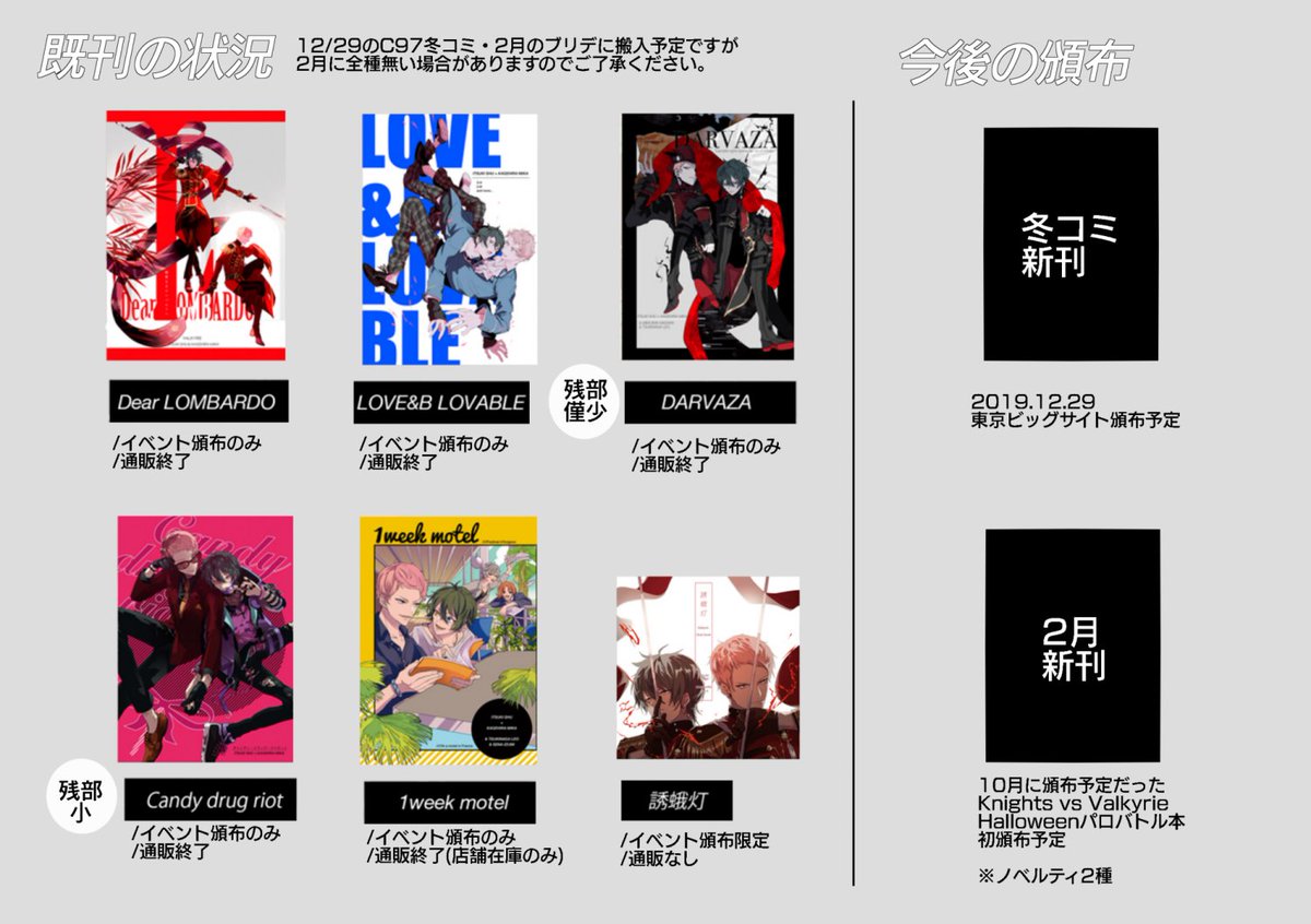 ◎あなたのサークル「ハムグラム」は、日曜日 南地区"ク"ブロック-36a に配置されました。#C97WebCatalog
お知らせ忘れてましたが冬コミでます〜!3枚目は弊サークル頒布状況です / 凱旋歌の発売前にフライングでふんわりピグマリオン本予定 宗みか