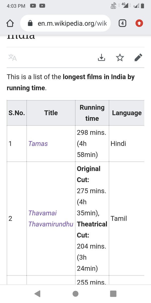 @directorcheran Sir Is this information right? Is original cut of #thavamaithavamirundhu 275 mins? Please clarify... If possible Can you release the original version in YT