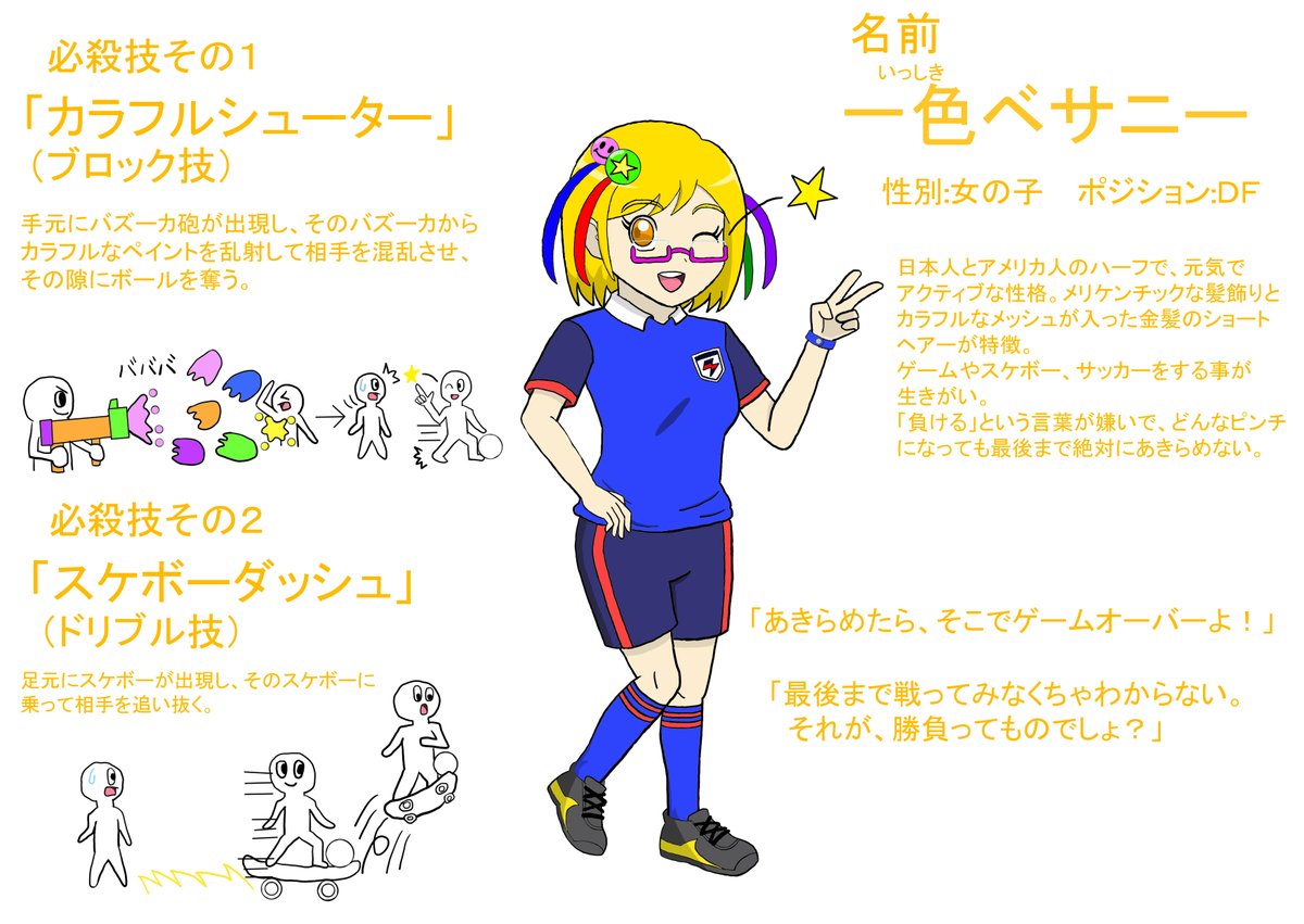 트위터의 あんじぇら 님 では 私がキャラコンに応募したキャラ のベサニーちゃんとpixivに投稿したイナイレ小説 吸血鬼の出る廃校 に登場するオリキャラの吸血鬼 ルカのイラストをお願いします ルカ君は黒髪に赤のメッシュが入った髪型で プリパラ の