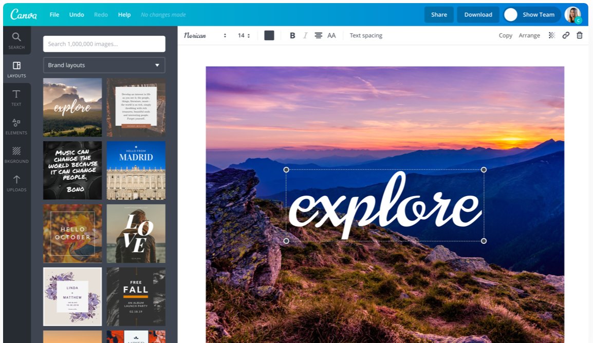 canva image editing