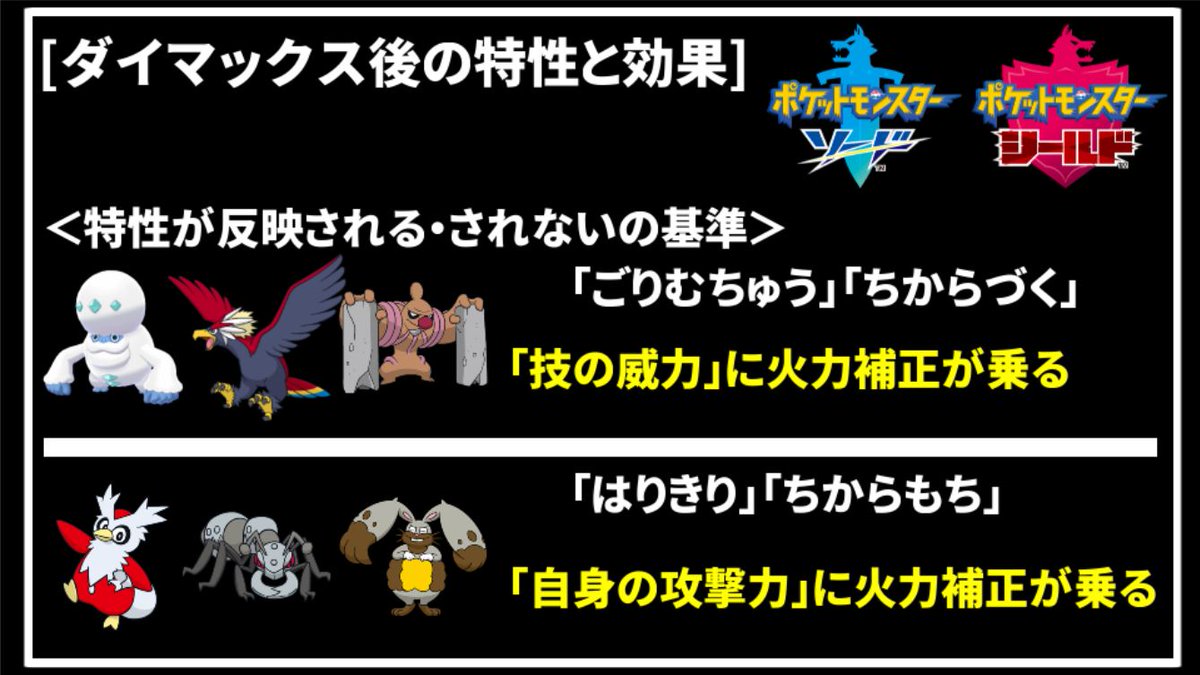 あみゅ 4月はツイ禁縛り 毎日生放送生活 ポケモン剣盾 ダイマックス を徹底調査 発売してから判明したダイマックス仕様まとめ Hp2ヌケニン 道連れ滅びは効く がむしゃらは ダイマックスの仕様を全部 まとめてみました T Co