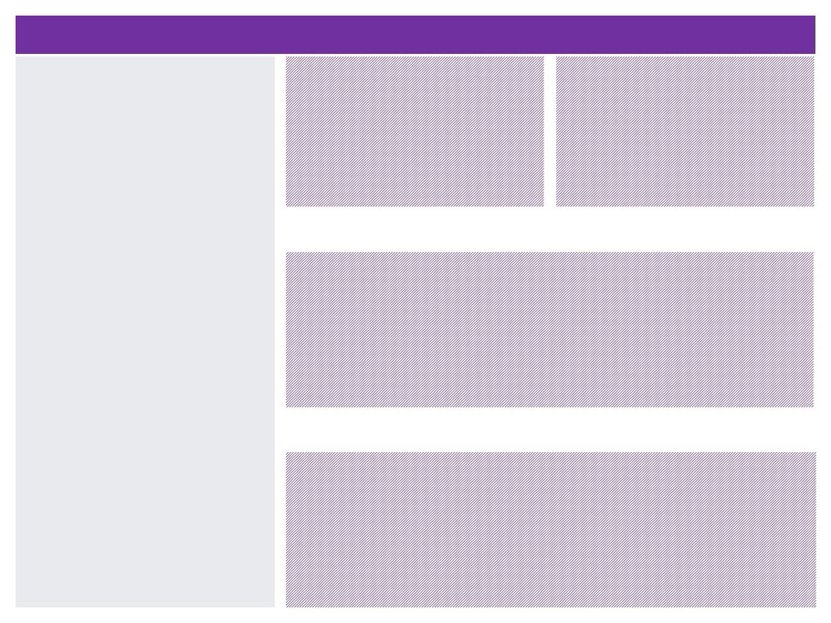 nickvsppt's tweet photo. Creating some fun (hopefully useful) #dashboard or #dataplacemat layout templates in #PowerPoint. Inserting placeholders for content, charts, text in the #SlideMaster. 💥📊📈🖥 https://t.co/YSzf7sQdPx