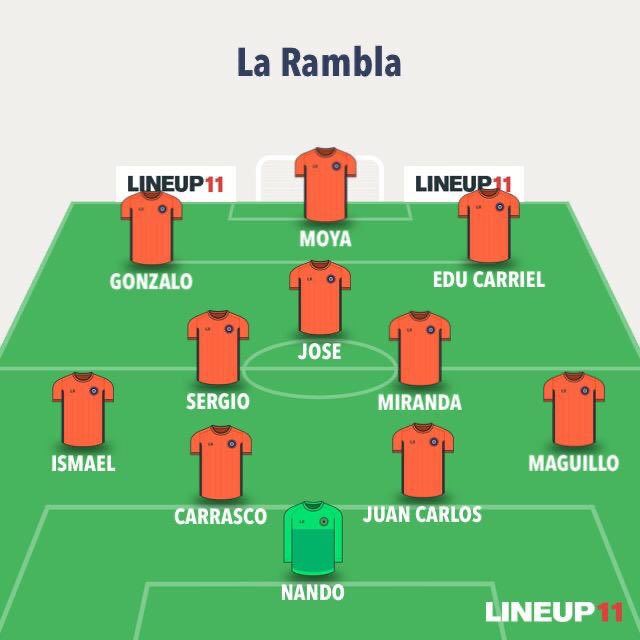 Nuestro #11 para jugar en el Peña El Águila de Almodóvar del Río CF a partir de las 18.15h 

#MiEquipoEsLaRamblaCF💚⚪️