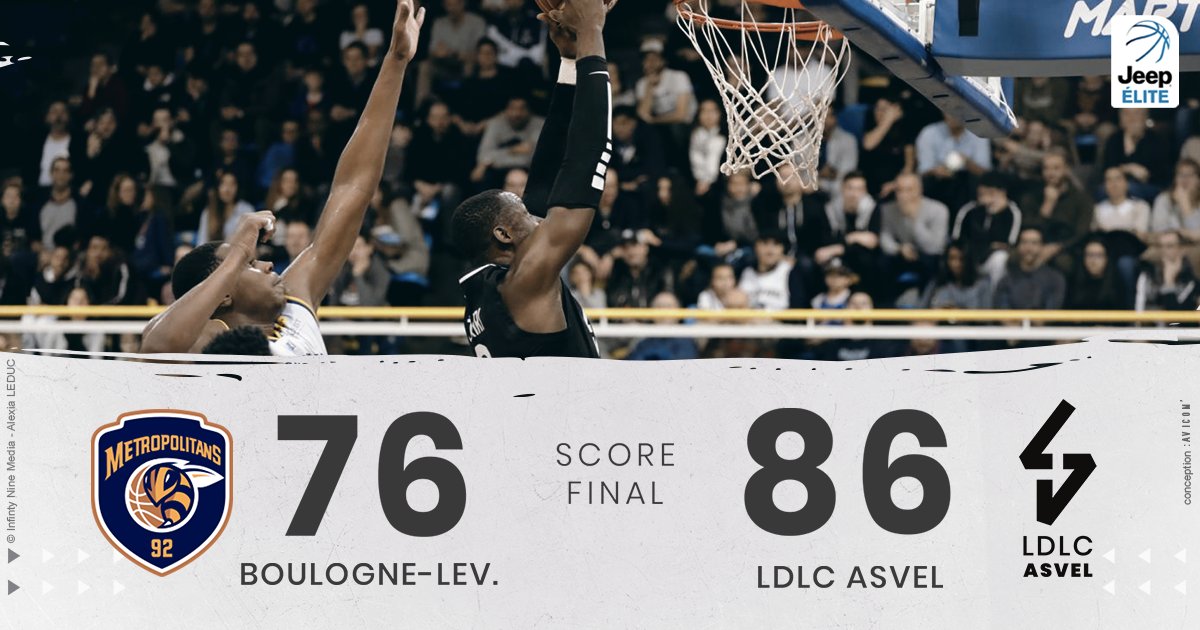 LDLCASVEL's tweet photo. Ca fait 13 de suite pour notre équipe ! Encore une très grosse perf collective ! 
#LDLCASVEL #JeepELITE https://t.co/rGb3v822fJ