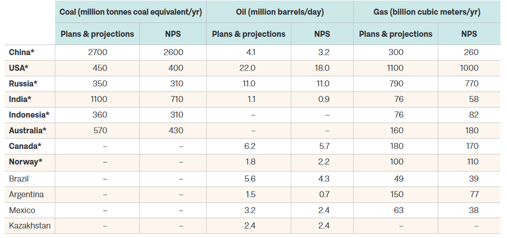 ClimateUA tweet media