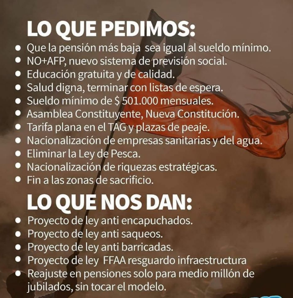 opinionescl's tweet photo. #Chiledesperto #CHVNoticias #ChileDespierta #Bienvenidos13 #DerechaSaqueadora #ElDictadorEresTu #ElViernesNosDefendemos #PrimeraLinea Matamala https://t.co/hJxi8HqBIZ