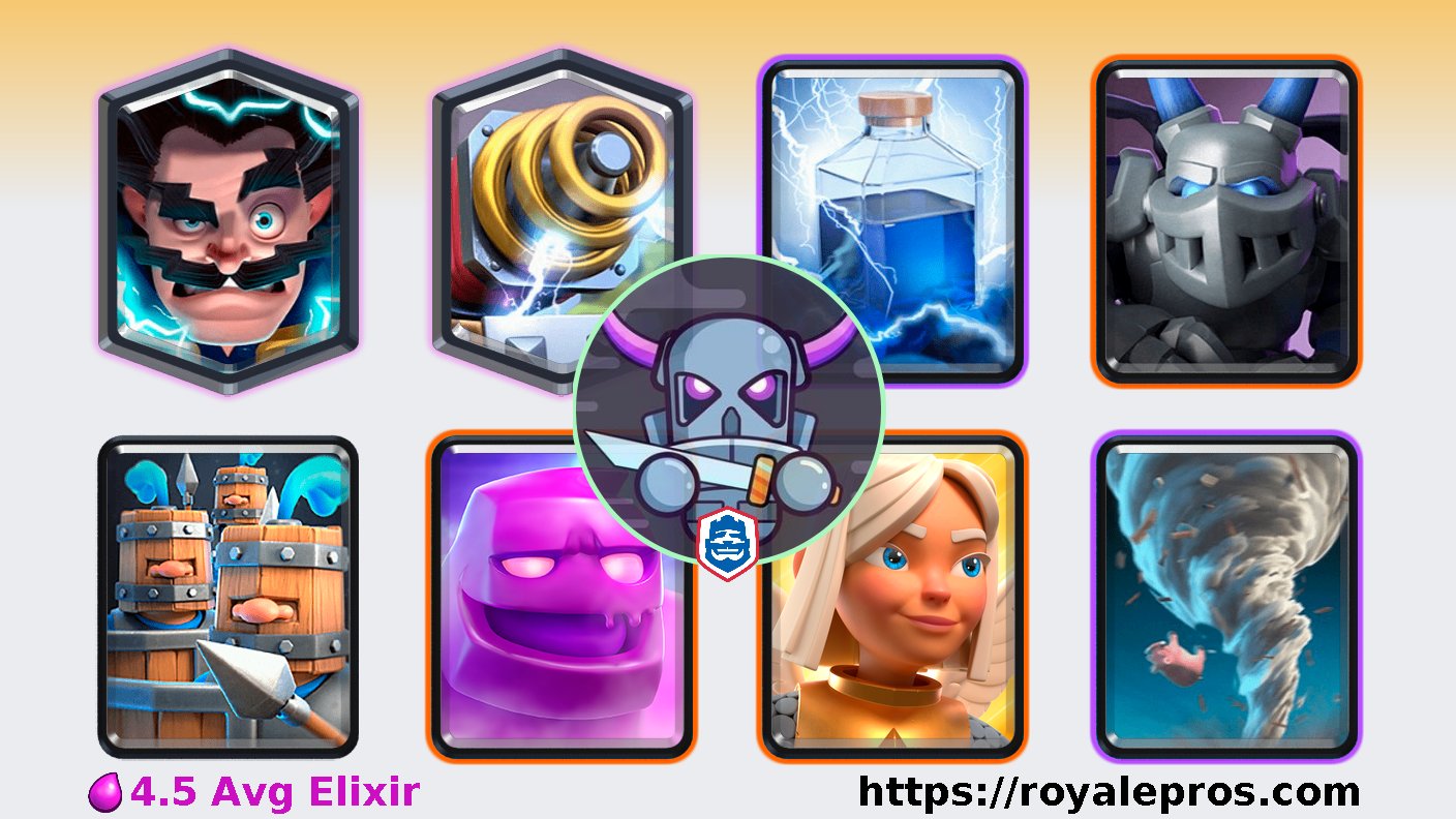 RoyalePros (Team CMC Bot) on X: .@Gerardo_CR1998 has won grand