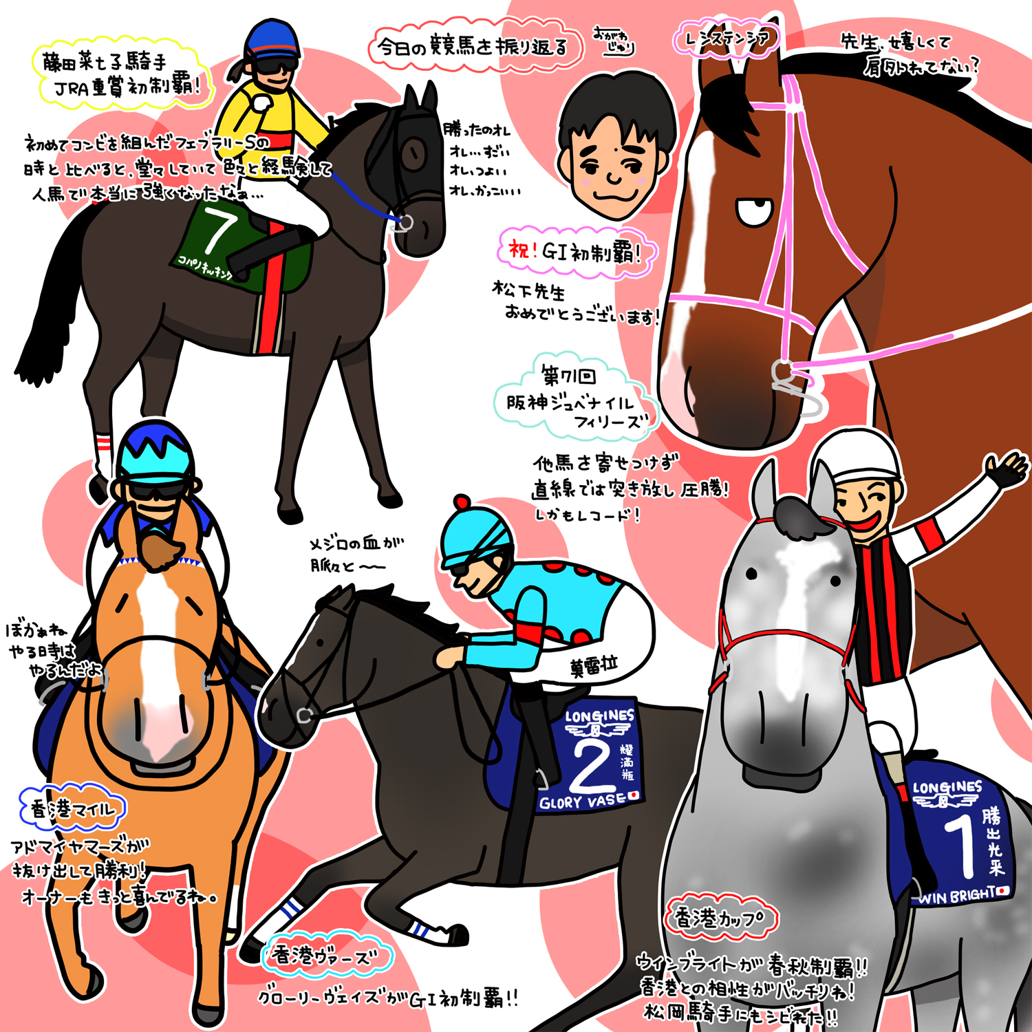 おがわじゅりイラスト ウォッカ JRA