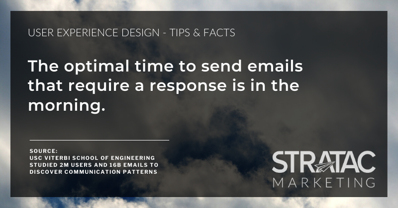 StratacM's tweet photo. Do you really need a response to an email?  Try sending your email in the morning. https://t.co/CLi6gl4O7n