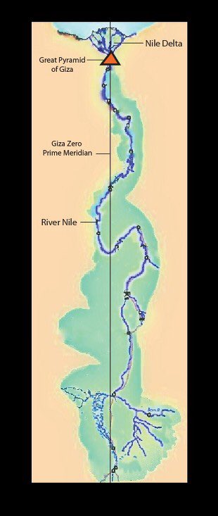 But before either of these, the ancient meridian of the earth ran through the Great Pyramid of Giza. The other things that link the Great Pyramid to Great Britain? The 2 units of measurement Feet and Miles and Stonehenge.