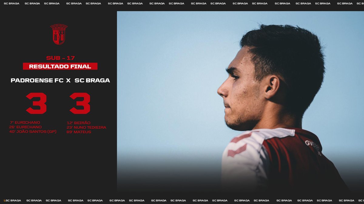 SC Braga @SCBragaOficial