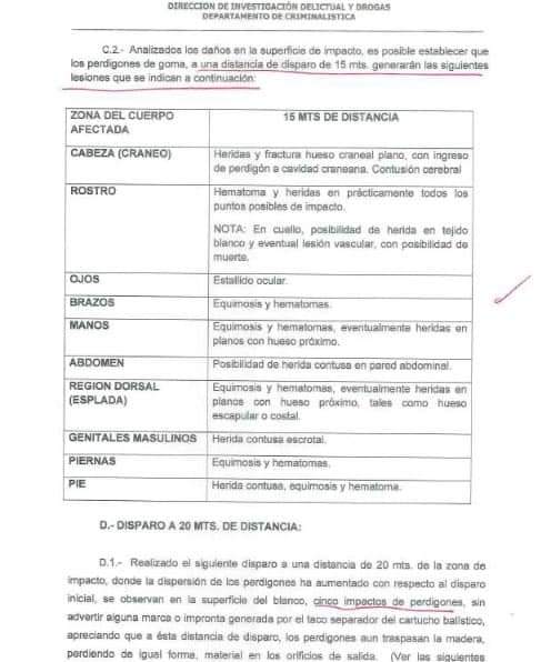 RockandRolec's tweet photo. Señores carabineros, creo que se filtró el informe que supuestamente no existía. https://t.co/H4ImY74mKr