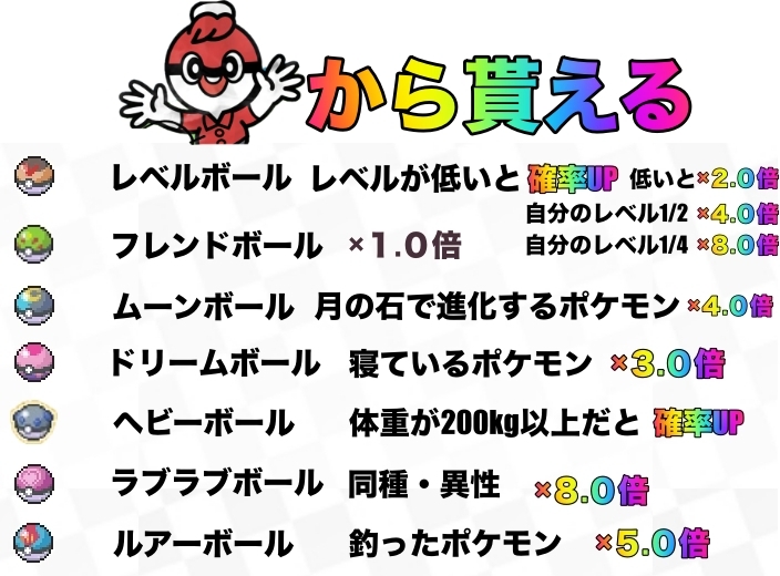 ポケモンsv情報 Sifu最新作スカーレット バイオレット Twitter પર ボールの捕獲率 入手場所まとめ オシャボなど全２４種類登場します 各ボールの入手場所 効果 ボール遺伝の詳細は下記記事にて T Co Bglzpwbf0t ポケモン剣盾 T Co