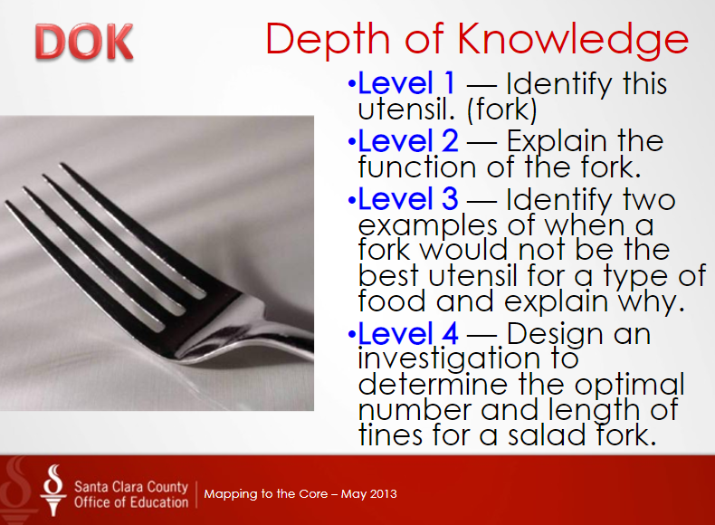 conniehamilton's tweet photo. This example of DOK was shared with me years ago. I just found is on slideshare from @SCCOE 

DOK 1: Identify this utensil
DOK2: Explain its function
DOK 3: When would you not use a fork - why? 
DOK 4: Design investigation to determine optimal # of tines

#HackLearning #HackingQs https://t.co/wFaV4DHSYH