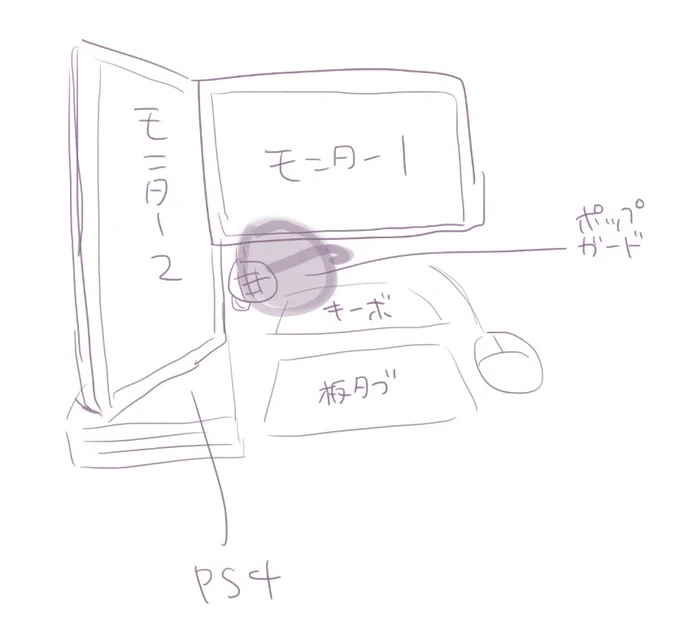 私の作業環境
ポップガードにめちゃくちゃ左手が当たるから私と通話するとゴッ!ガンッ!ってめっちゃ聞こえるよ😊 