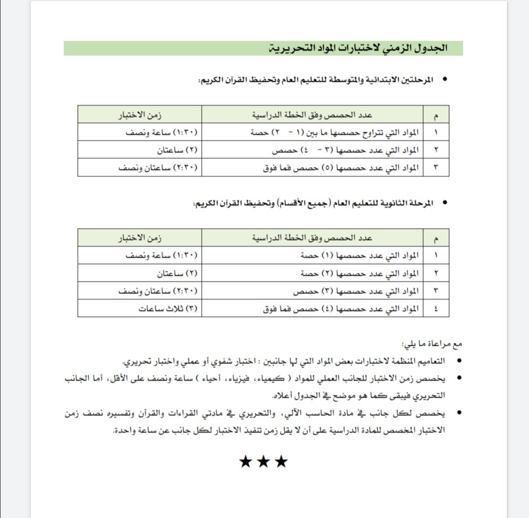 لطيفة الدليحان على تويتر موعد الاختبار لمواد المدرسة الابتدائية Https T Co Tml1qpitr4