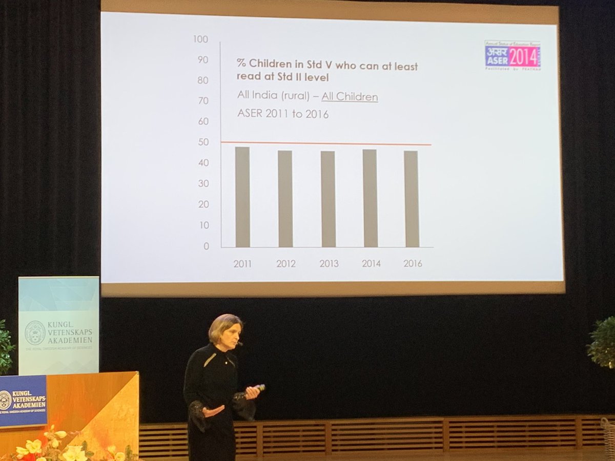 sree's tweet photo. In her @nobelprize lecture, Prof Esther Duflo explained in detail the research work she &amp; Prof Banerjee did w/ @Pratham_India @prathamusa, including ASER, the Annual Status of Education Report and TaRL, Teaching at the Right Level in India and parts of Africa. #NobelLectures2019 https://t.co/unUWFzOqqf