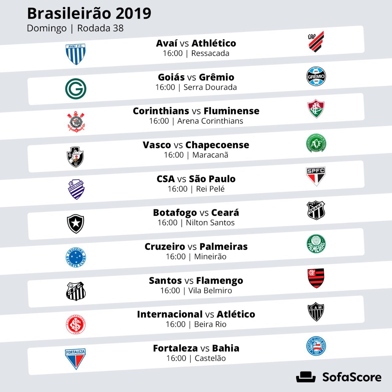 X 上的 Sofascore Brazil：「#Brasileirão 🇧🇷 ÚLTIMA RODADA! Todos os jogos  serão às 16h. Palpites para hoje? 🤔🤔  / X