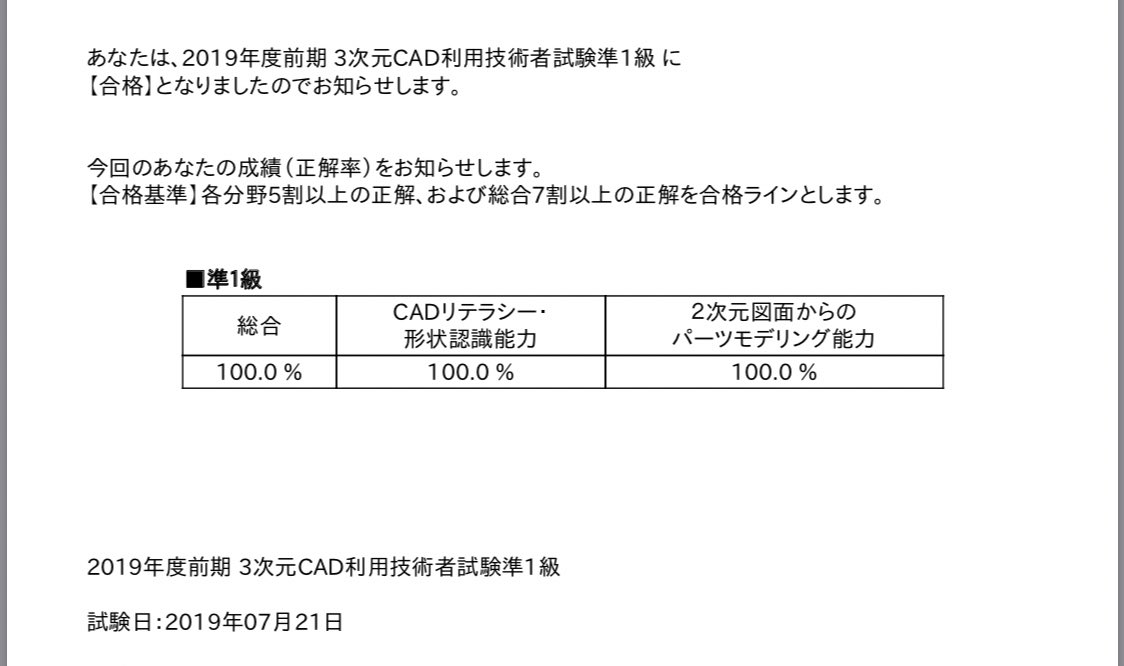 3次元cad利用技術者試験 Twitter Search Twitter