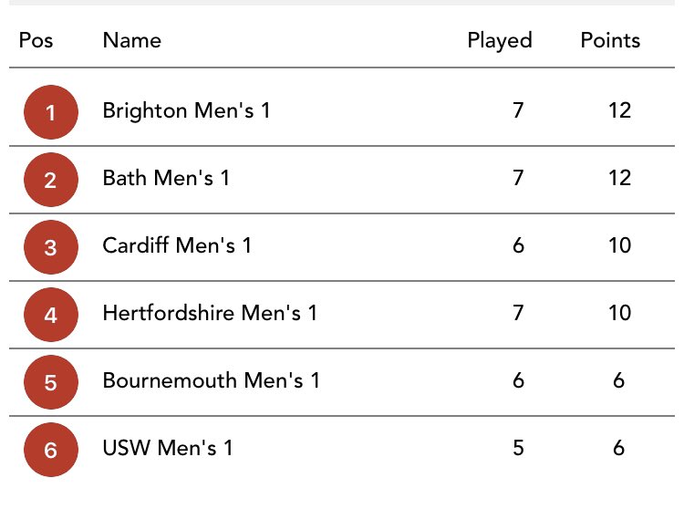 OH WHAT A NIGHT 💜