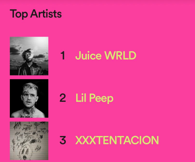 maxtemminck's tweet photo. Lil Peep, XXXTENTACION, Juice WRLD.

My 3 favourite artists the past 2 years. Fucking sucks. https://t.co/PFNHk77mdo