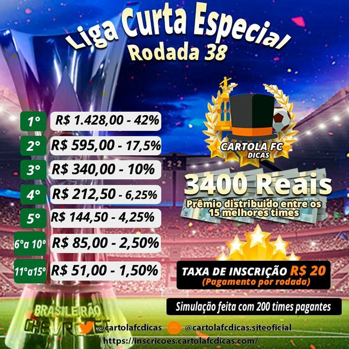 cartolafcdicas's tweet photo. A todos que se inscrever, vamos sortear 3 cartola Pró.
Participe vc também!

Grupo WhatsApp
https://t.co/eWtRzb7n5S https://t.co/JgDak8INvB https://t.co/EeIQO8SiXj