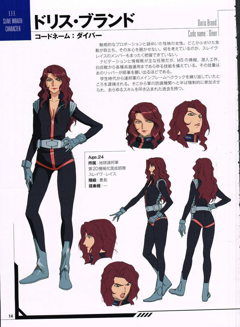 ぶち公 これを見た人は自分の推しキャラの画像を貼れ ガンダム外伝ミッシングリンク ぶち公 これを見た人は自分の推しキャラの画像を貼れ ガンダム外伝ミッシングリンク