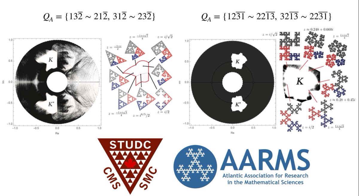 bernatree's tweet photo. @ComplexTrees @studcCMS @AARMS_math @ICERM @BrownUniversity @UniBarcelona @canmathsociety @MMACA_cat @MoMath1 @WolframResearch Logos @studcCMS and @AARMS_math with my pair of families of tipset connected ternary complex trees T{z,1/2,1/(4z)} and T{z,-1/2,1/(4z)} introduced in https://t.co/ZIAkH5DwVU #MathArt Unstable Set M Research done @UniBarcelona @universitatscat @imubcn @BibmatUB @MatesInfoUB @ICERM https://t.co/xIU37eTRlf