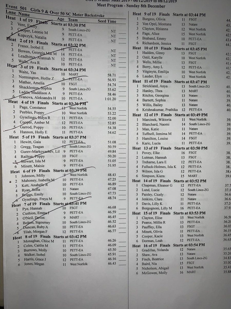 COPSOpen2019's tweet photo. Session 5 heat sheets ... https://t.co/HvfMWBurrf