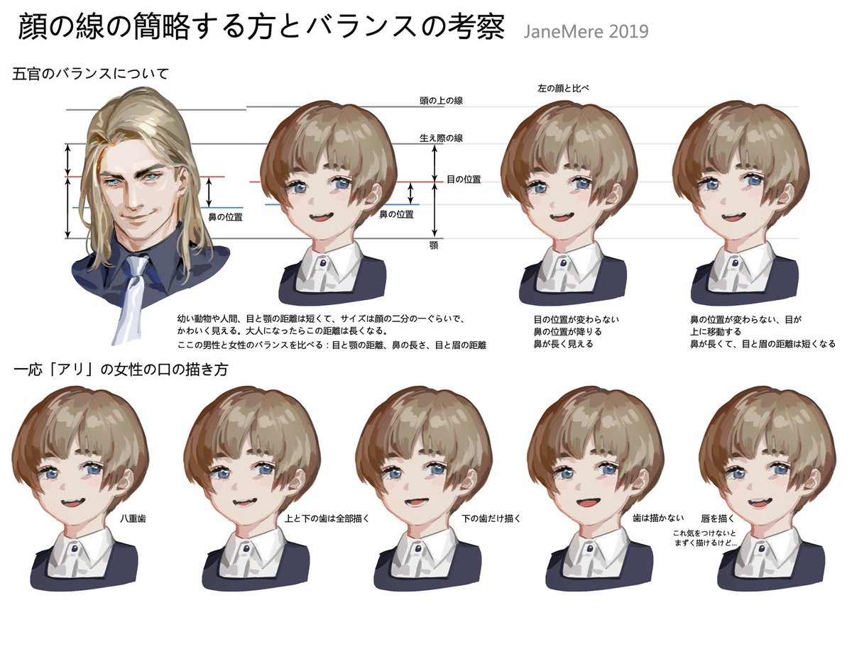 Janemere 顔の線の簡略する方と 五官のバランスを考察してみた 前描いた 鼻の描き方 も参照できると思う T Co Semp1fgujk Twitter Janemere 顔の線の簡略する方と 五官のバランスを考察してみた 前描いた 鼻の描き方 も参照できると思う T Co Semp1fgujk Twitter