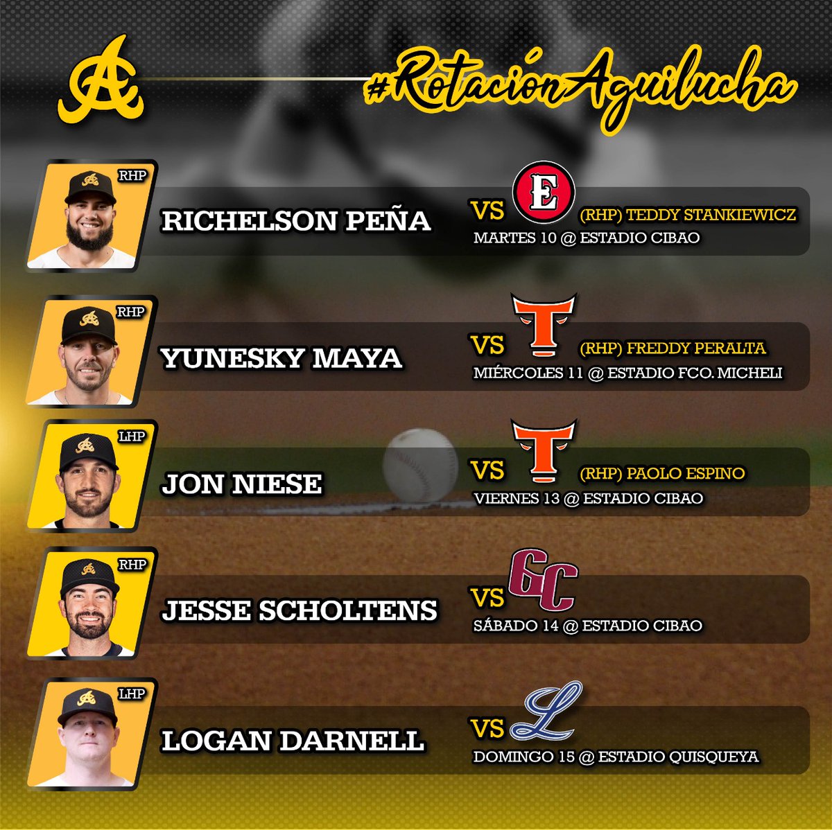 aguilascibaenas's tweet photo. #RotaciónAguilucha https://t.co/zjl1HVZmCp