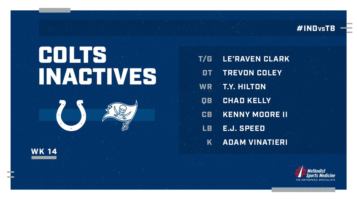 Indianapolis Colts @Colts