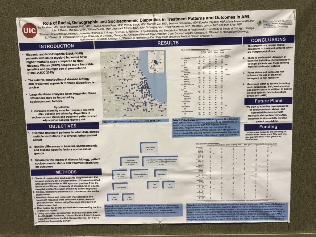 Anand_88_Patel's tweet photo. Come check our poster to be presented by Dr Ivy Abraham tonight evaluating disparities in treatment patterns/outcomes in AML! Was great to have a collaboration betweeen @UICancerCenter @LurieCancer @RushMedical @UCCancerCenter @CookCtyHealth #ASH19 #leusm https://t.co/z5HiPqYLmc https://t.co/CuUc9aI6ey