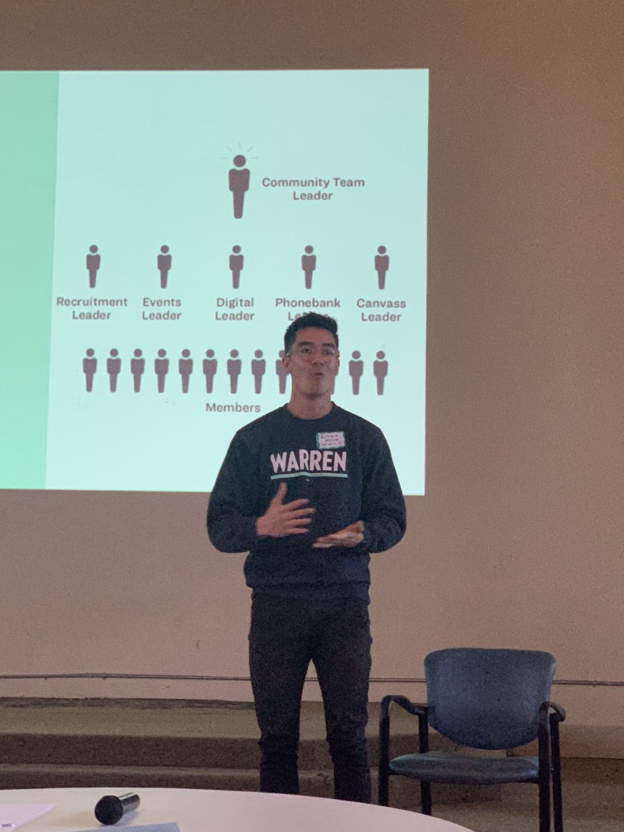 persistMI's tweet photo. “What you need to commit to is starting small” - Detroit Community Leader @alistairws sharing his story of becoming a first time campaign volunteer, starting small, and building a strong foundation here in Detroit. #WarrenWeekend #DreamBigFightsHard #ThankYou https://t.co/9KPf2qL9jv
