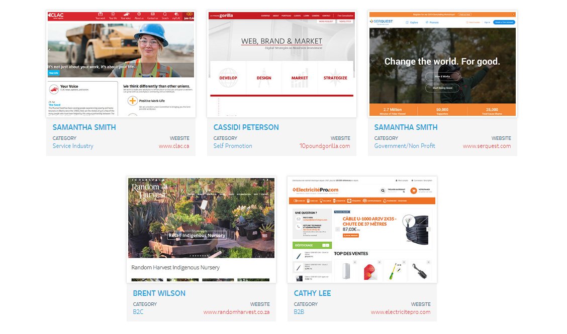 DNN Awards 2020 tweet media