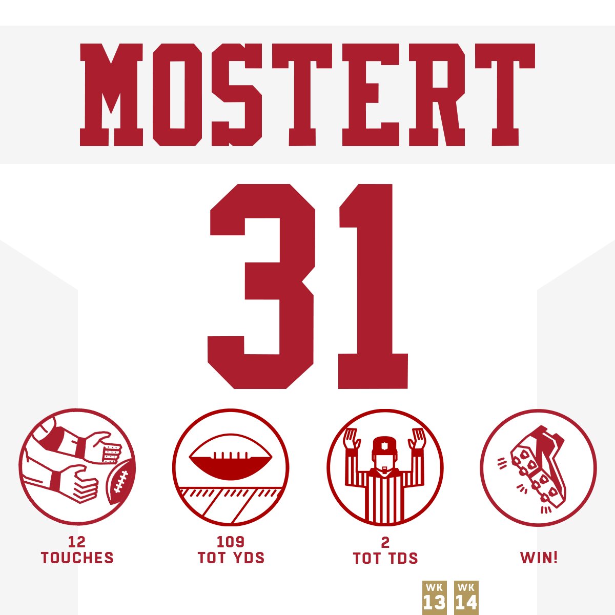 NFL's tweet image. This @49ers trio went OFF. 😤 #HaveADay

@JimmyG_10 | @ESanders_10 | @RMos_8Ball | #GoNiners