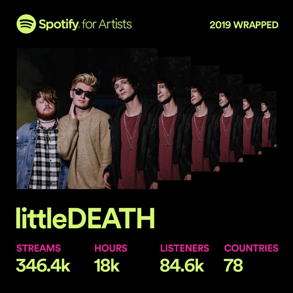 littledeathva's tweet photo. Thank you so much for all of your streams this year on @Spotify 💀💀💀💀💀💀💀💀💀💀 https://t.co/J9HvyILbZn