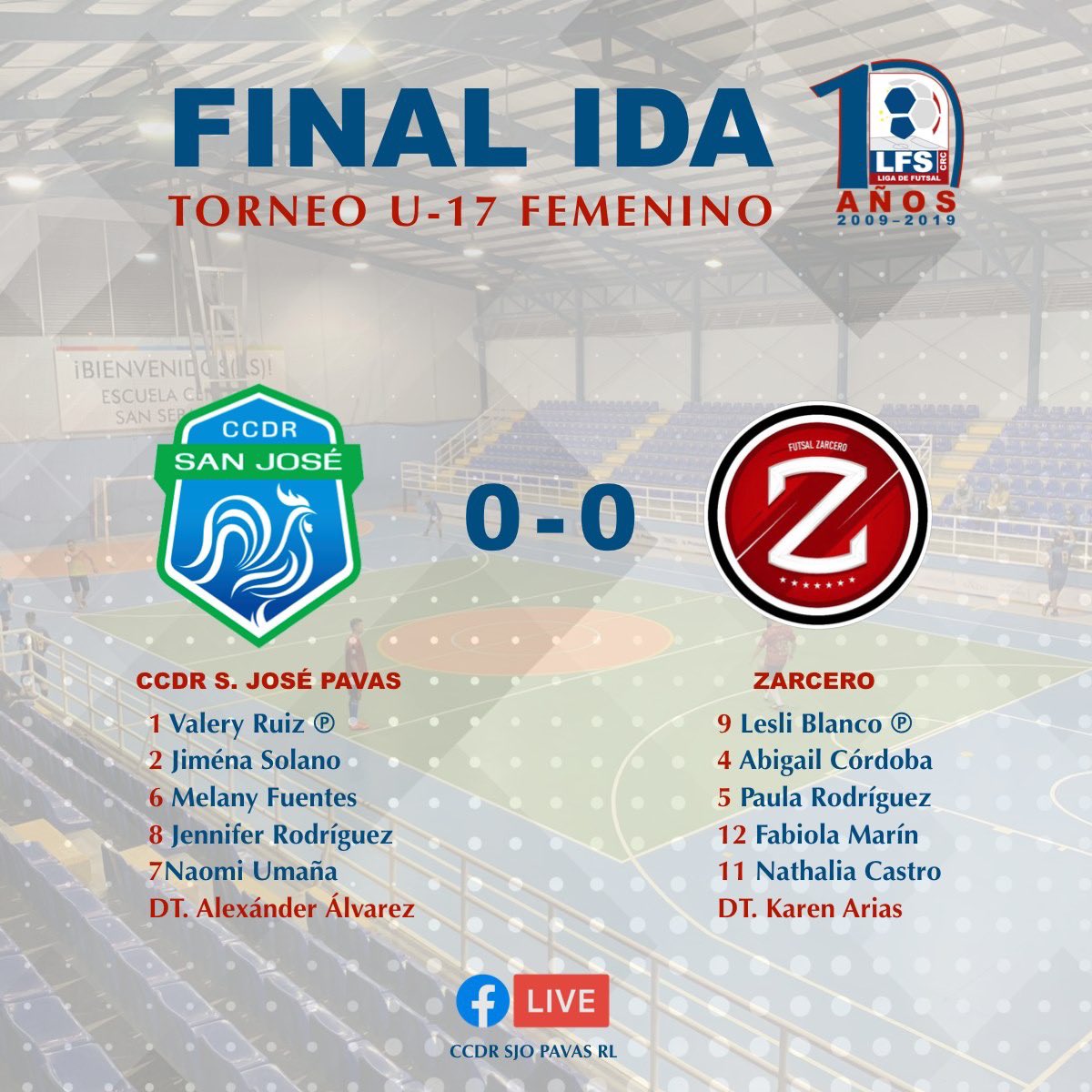 LIFUTSALCR's tweet photo. ¡INICIA EL PARTIDO!
CCDR San José Pavas 🆚 Zarcero
#FinalU17 https://t.co/Ww6i1jktIZ