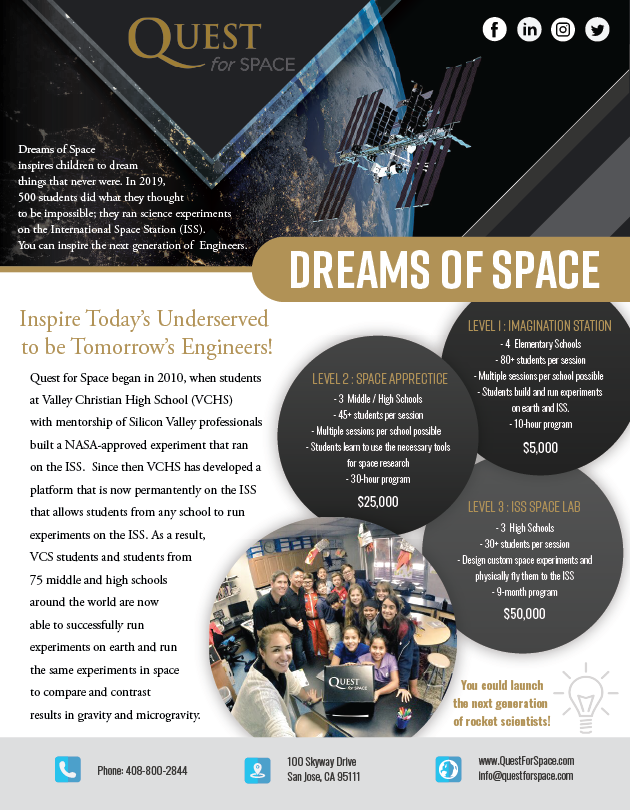 Mithril_Media's tweet photo. Some commissioned #graphicdesign work we are working on finishing up. Pretty happy with the end result! #SpaceX #space #design #science #adobeillustrator https://t.co/VzazbPCy5c