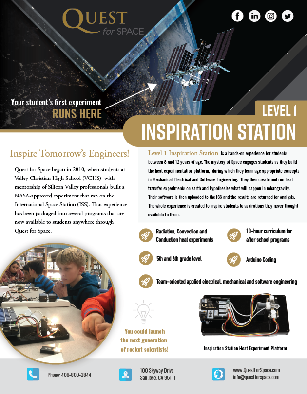 Mithril_Media's tweet photo. Some commissioned #graphicdesign work we are working on finishing up. Pretty happy with the end result! #SpaceX #space #design #science #adobeillustrator https://t.co/VzazbPCy5c