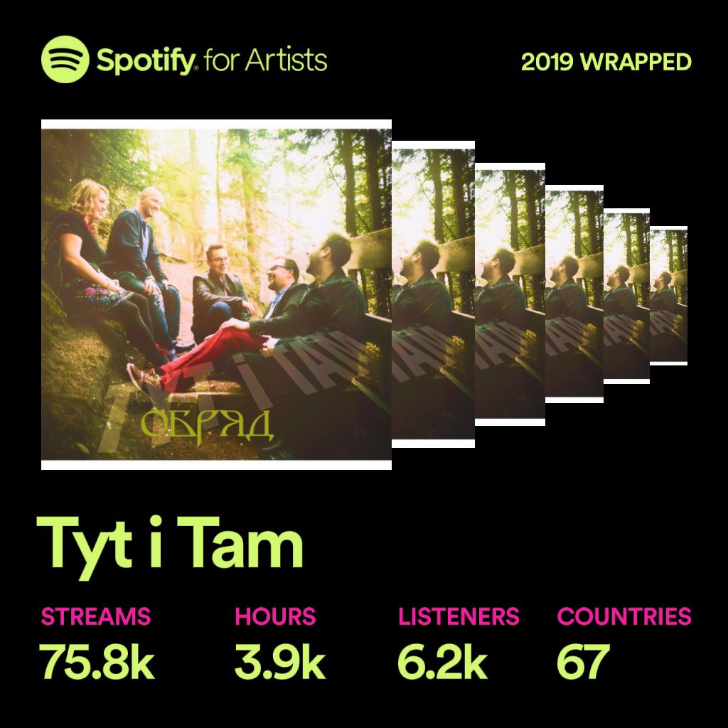 Thanks for an amazing year!  We couldn’t do it without our amazing fans. Let’s see what 2020 brings!