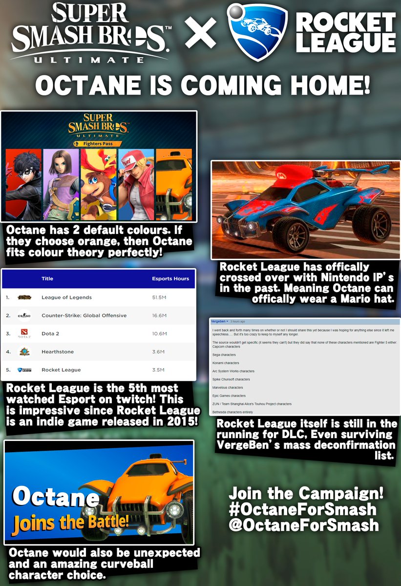 SSBU_Octane's tweet photo. Let's hope our boy makes it! #OctaneForSmash https://t.co/gORRXJ7NQt
