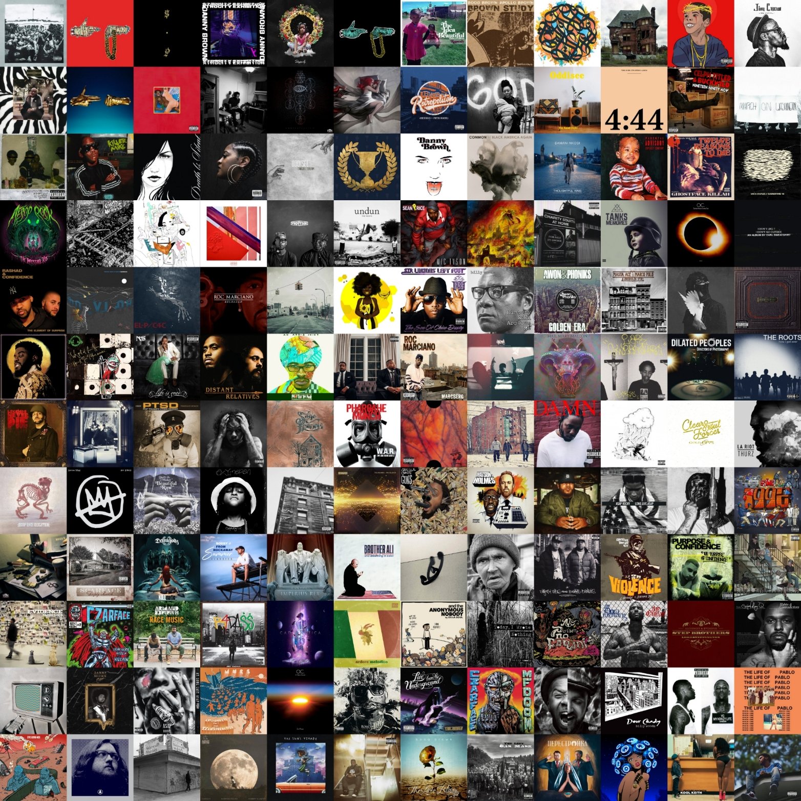 Forgænger Distribuere kontakt Hip Hop Golden Age on Twitter: "OK - so here it is! HHGA's list with our  favorite albums of the 2010s. What's YOUR top 10 of the decade? Top 150 Hip  Hop