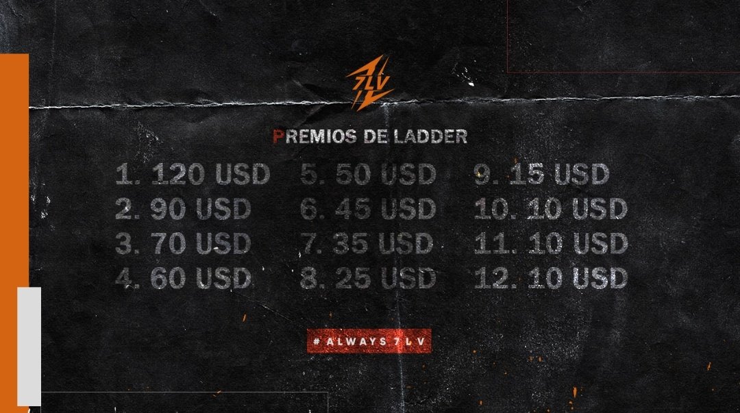 #ClashRoyale • ¡Ladder! 

Comenzamos con la actividad inaugurando nuestro clan en ladder!

¡Muchísimos premios más recompensas en torneos internos semanales!

Los MD de <a href="/Gakenny19/">Gakenny | גבריאל</a>
Y @7LV_Steven estarán disponibles para cualquier duda.

#Always7LV #7LVCR