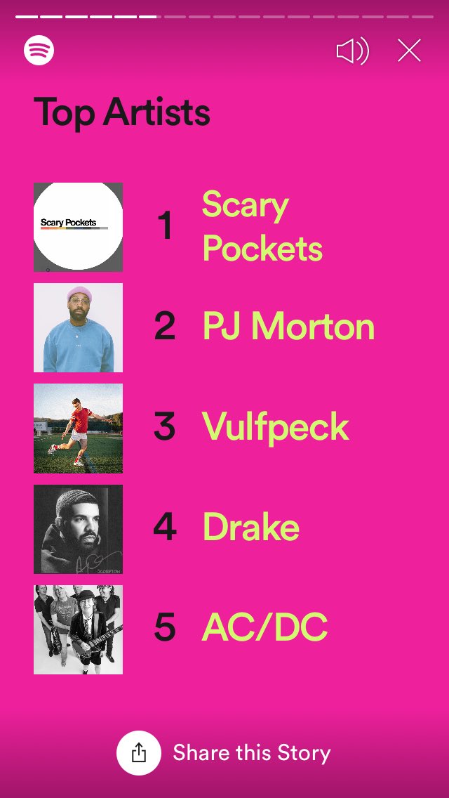 jus checkin tweet media