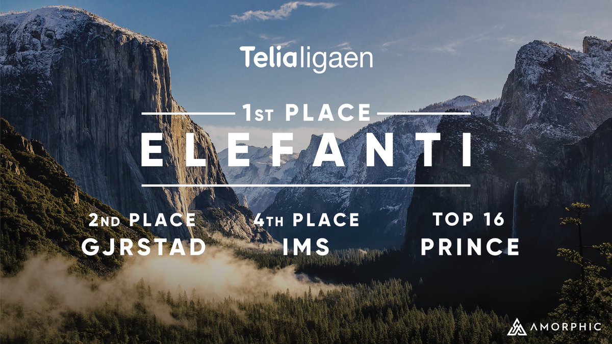 AmorphicGG's tweet image. #Hearthstone

Amorphic Elefanti is your norwegian champion in Hearthstone 1v1!
Amazing performance by our players throughout the season.

1st @Elefanti123_HS (12 000 NOK)
2nd @gjrstad1 (7 200 NOK)
4th @JHebnes (2 400 NOK)
Top 16 @Prince__HS 

#AMCWIN #AmorphicHS