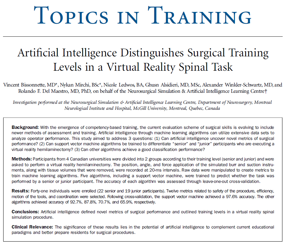 AI_SimCentre's tweet photo. @AI_SimCentre congratulates @vobissonnette and @nykanm and all authors for just published paper entitled: Artificiall Intelligence Distinguishes Surgical Training Levels in a Virtual Reality Spinal Task.
J Bone Joint Surg Am. 2019 Dec 4;101(23):e127. doi: 10.2106/JBJS.18.01197. https://t.co/kggqATtAiy