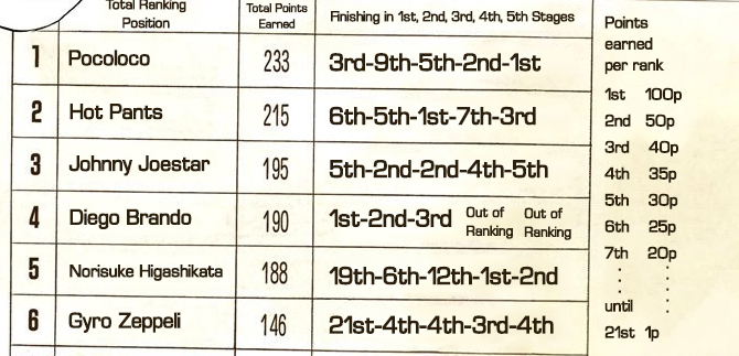 DPocoloco's tweet image. the last panel, I went through em all.
I will continue to post fan art (with artist permission), cosplay (with cosplayer &amp;amp; photographer permission) and etc.
You can dm me, if you would like to donate a pocoloco image to my useless cause.